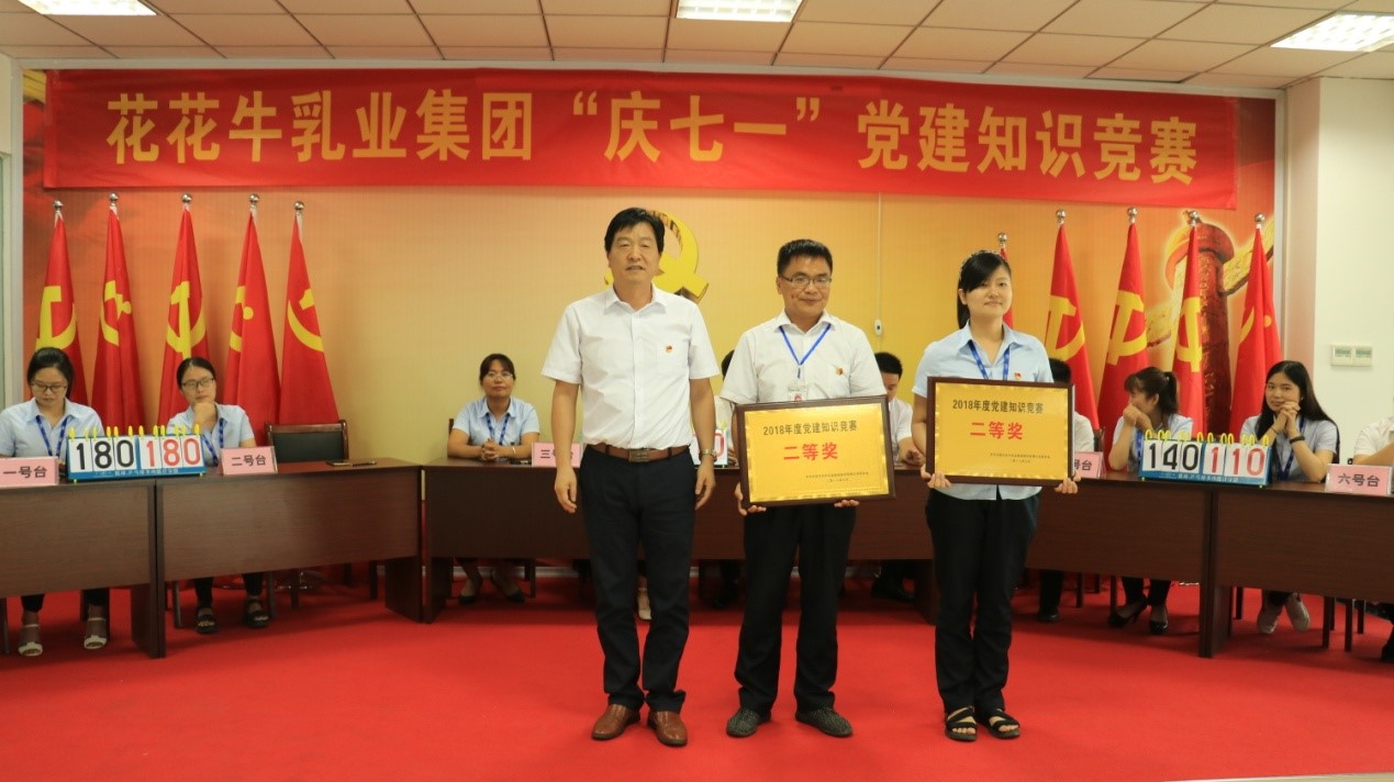 知識(shí)競(jìng)賽爭(zhēng)先鋒 比學(xué)趕超展風(fēng)采 —— 花花牛乳業(yè)集團(tuán)黨委舉辦慶 “七一”黨建知識(shí)競(jìng)賽 知識(shí)競(jìng)賽爭(zhēng)先鋒 比學(xué)趕超展風(fēng)采 —— 花花牛乳業(yè)集團(tuán)黨委舉辦慶 “七一”黨建知識(shí)競(jìng)賽