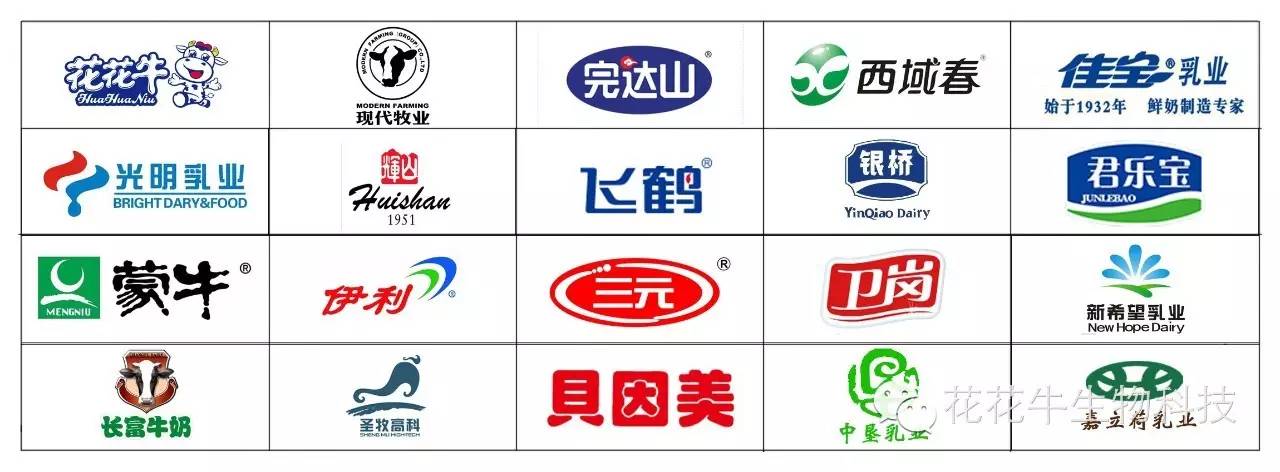 D20|中國奶業(yè)20強峰會召開 D20|中國奶業(yè)20強峰會召開